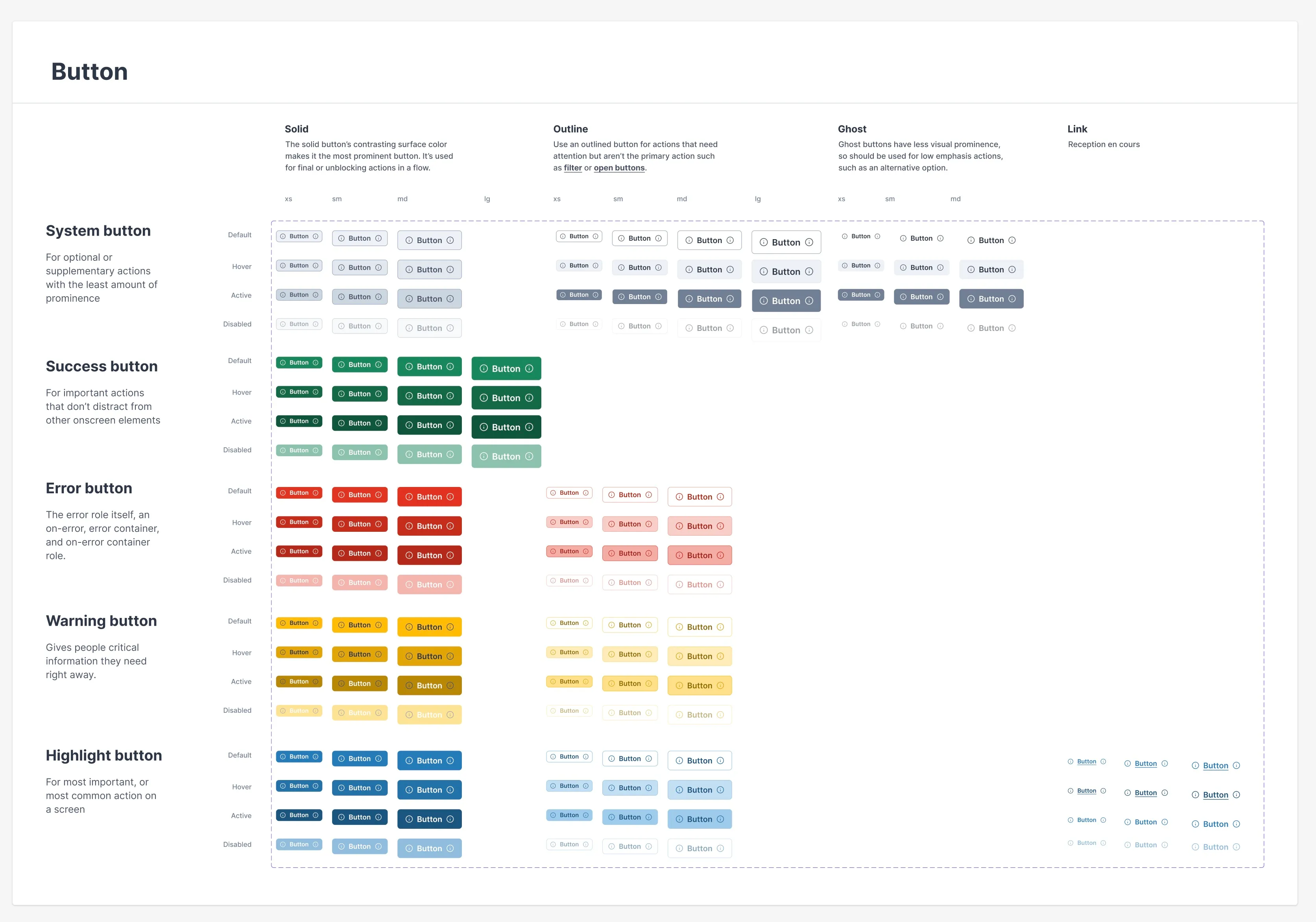 Bouton générique Meditect - 140 variations