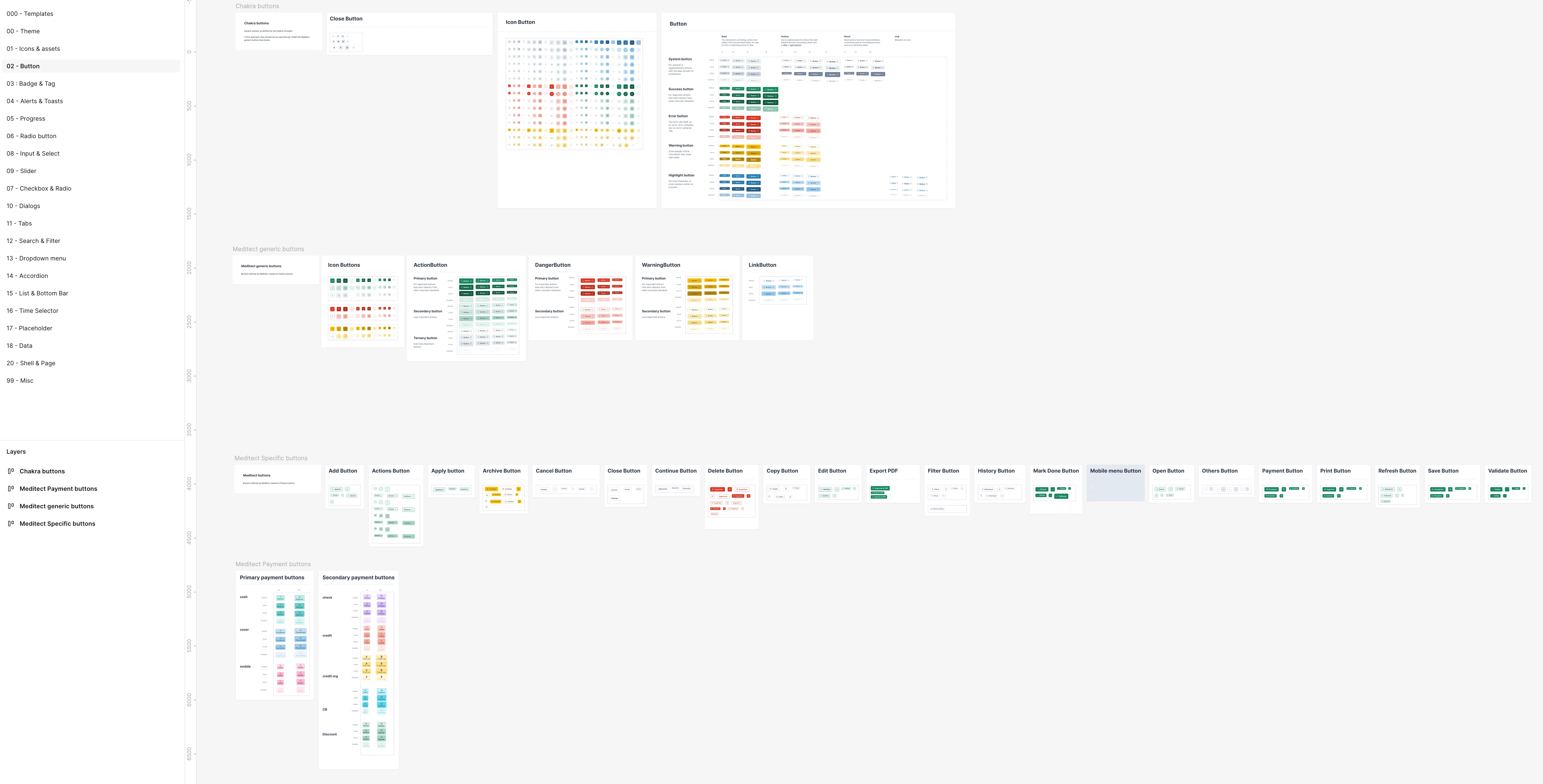 Design system : Boutons