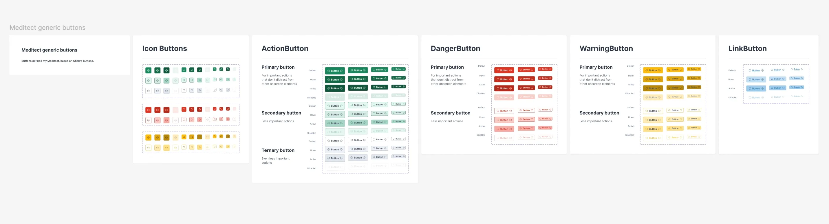 Bouton d'actions Meditect - 108 variations