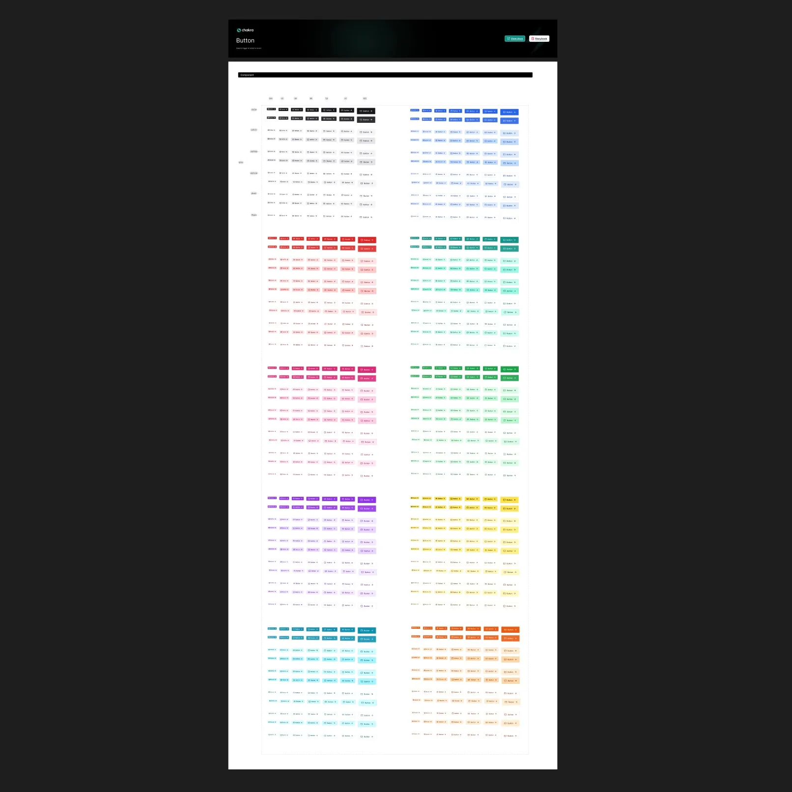 Bouton Chakra UI - 770 variations