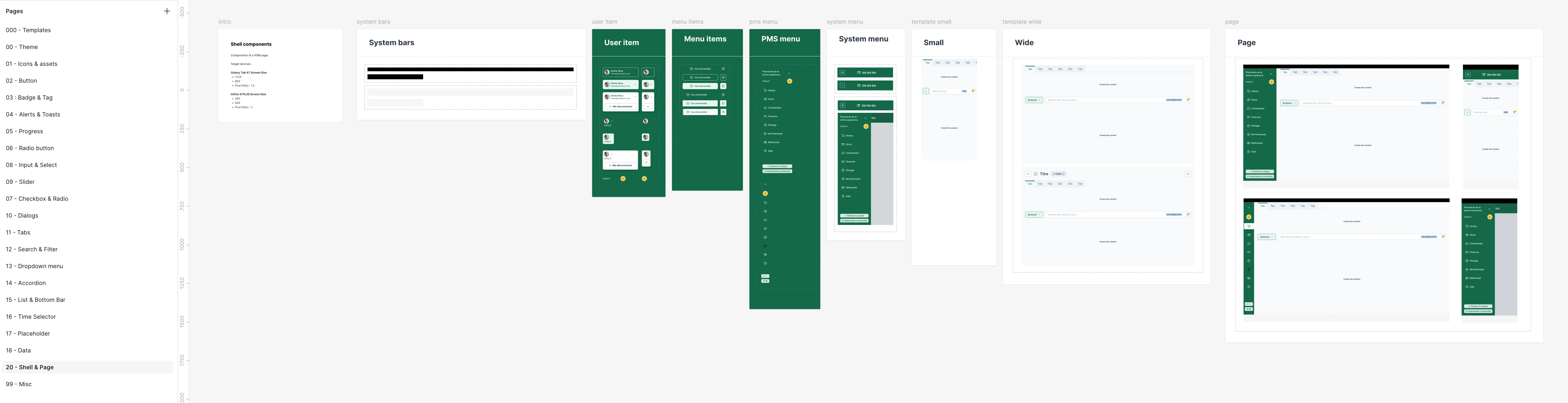 Design system : Shell