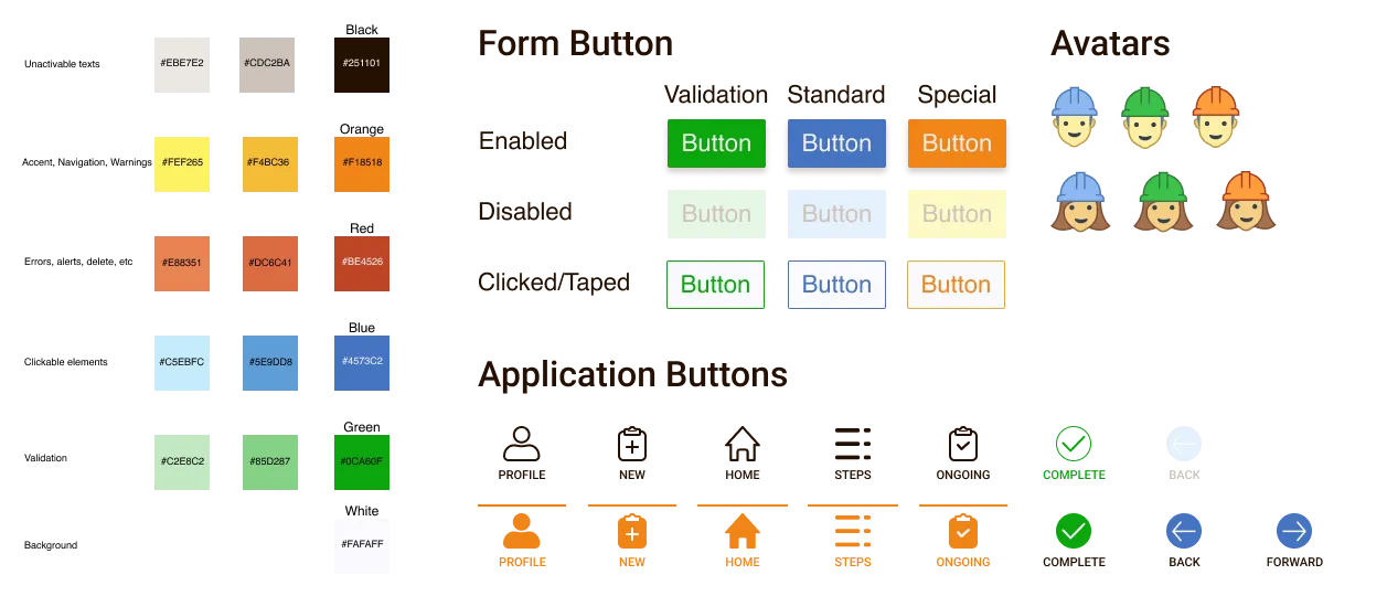Design system préliminaire