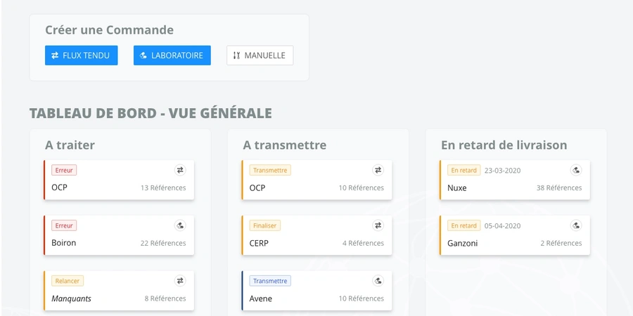 Smart-Rx