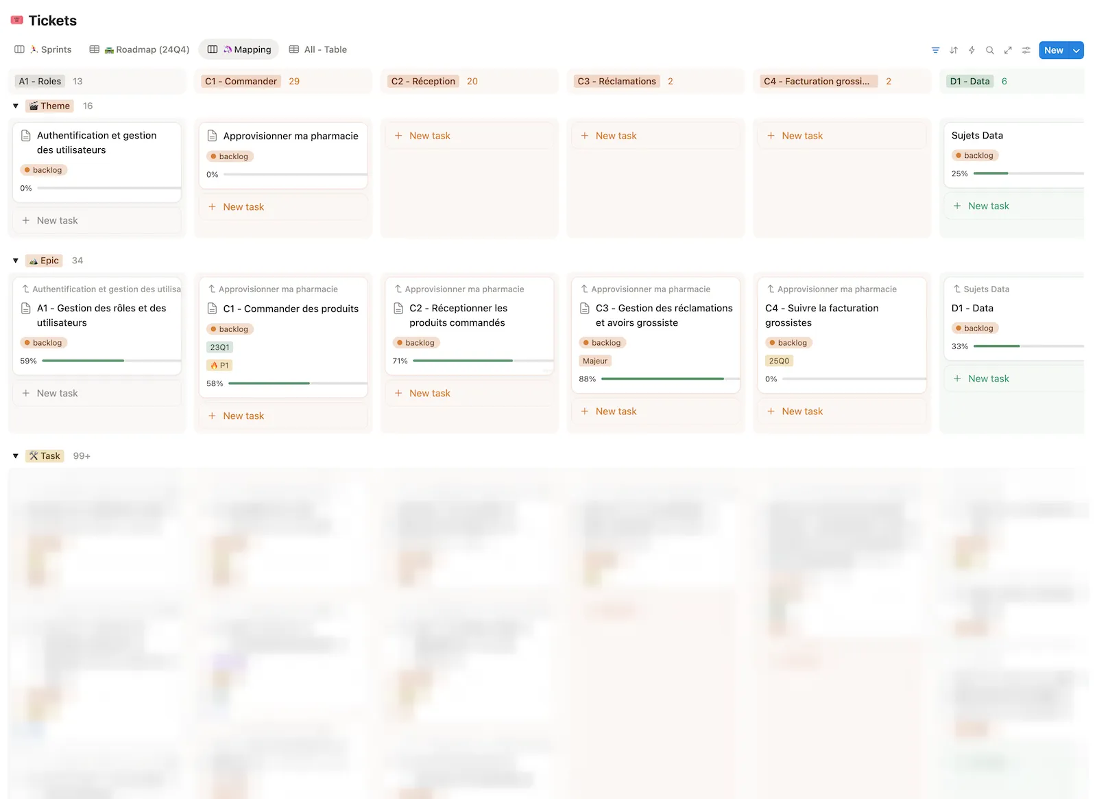 Tasks mapping