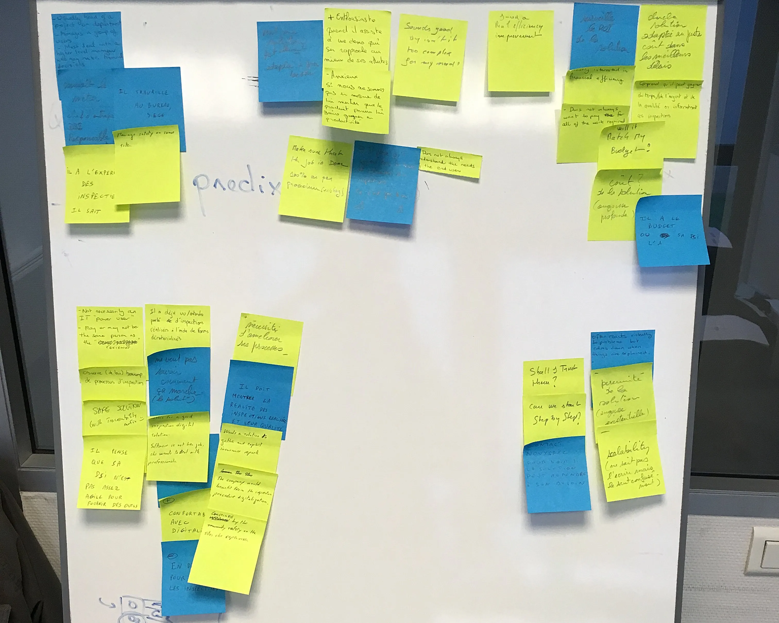 Regroupement des post-it du persona