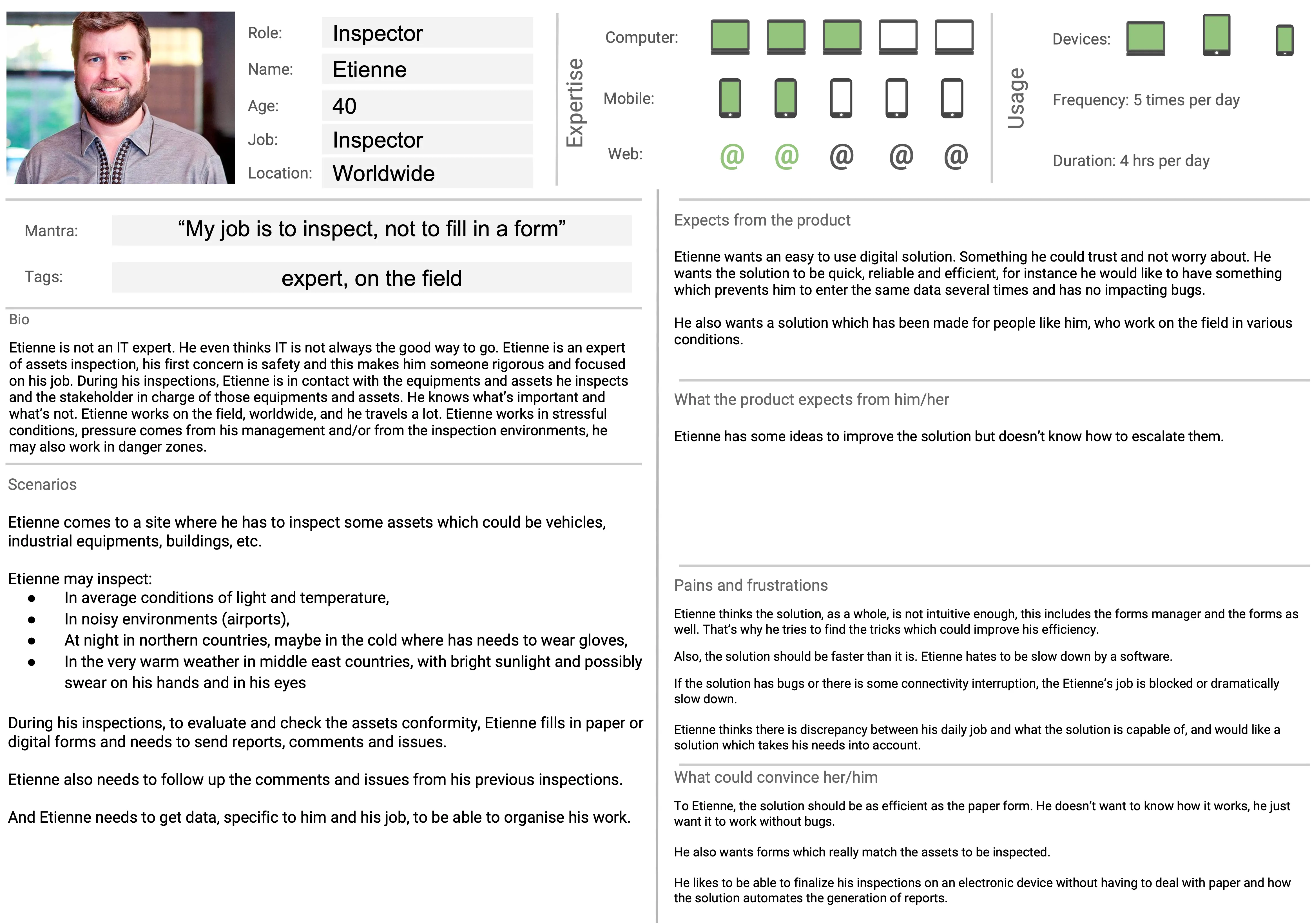 Le proto-persona finalisé