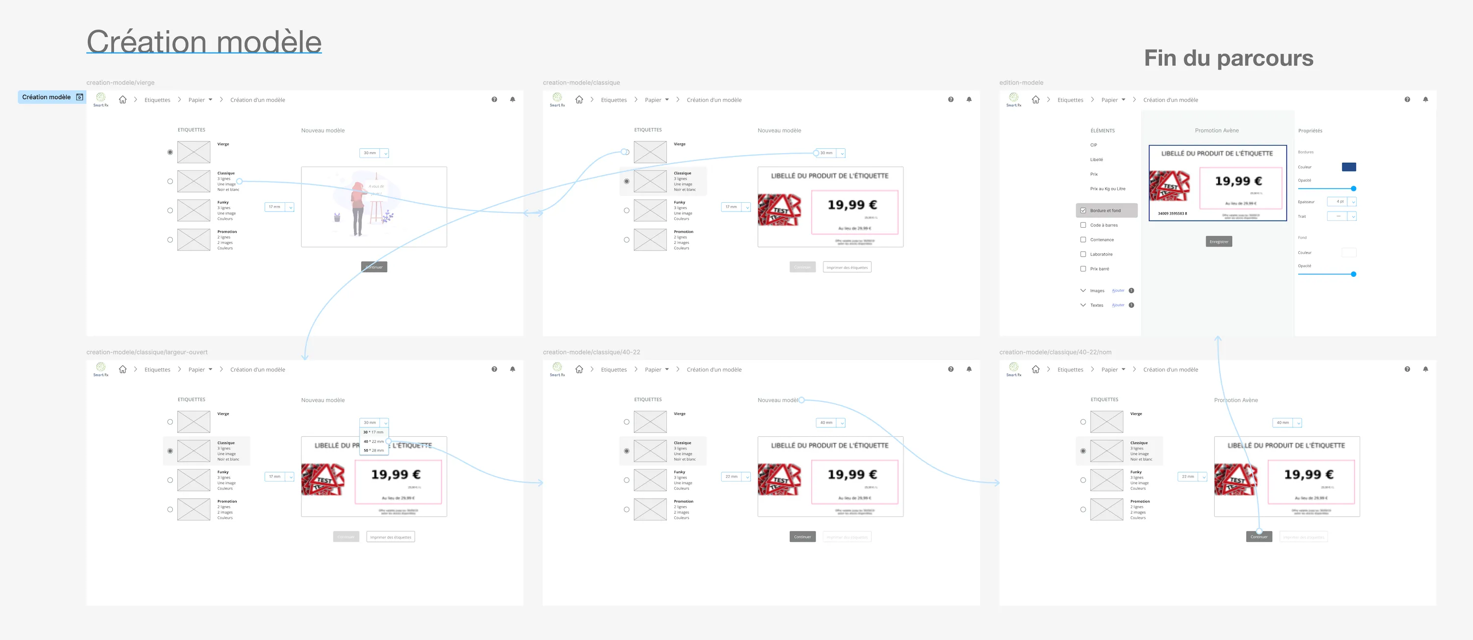 Création d'un modèle