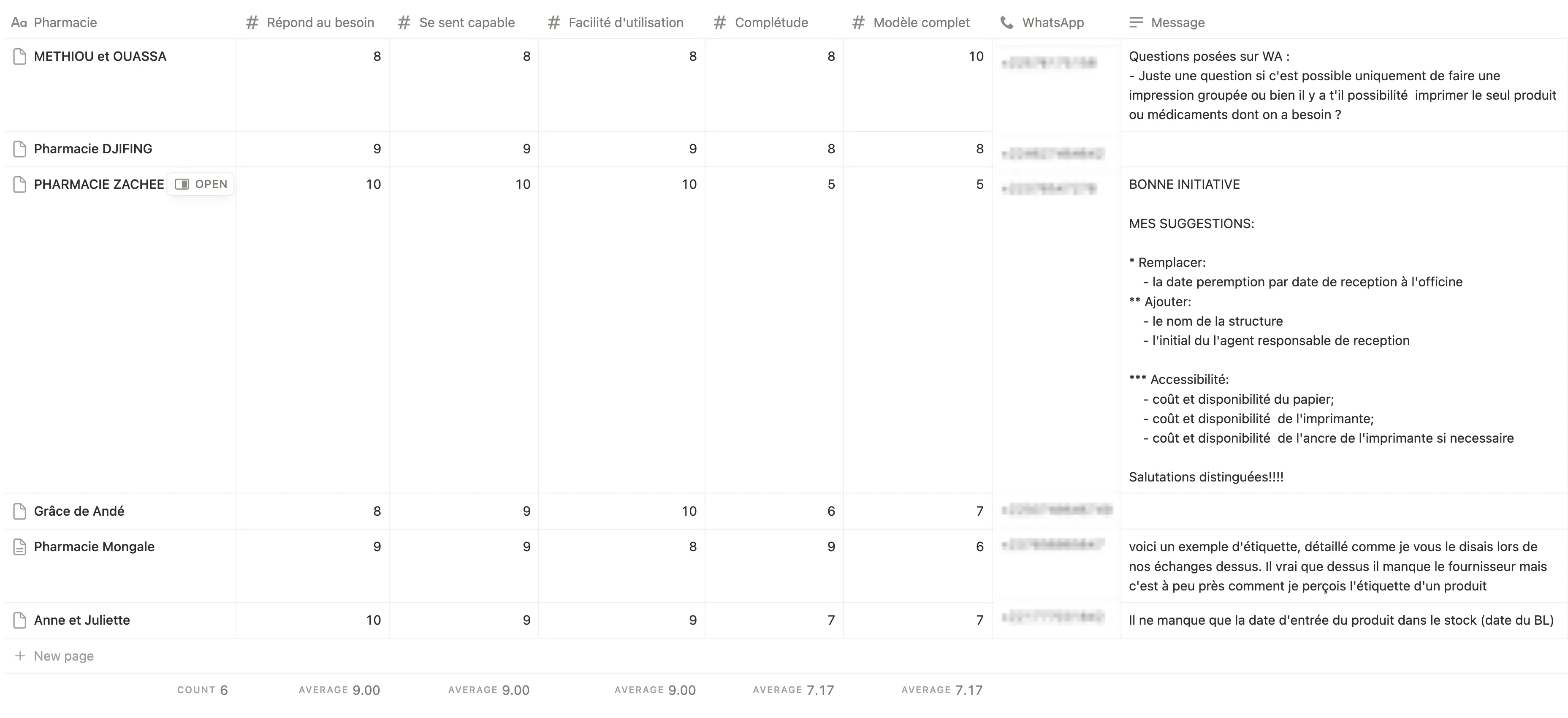 Résultats des tests pour l'impression des étiquettes