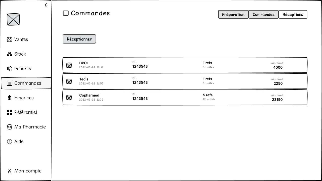 Wireframes du logiciel
